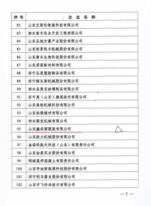 喜訊!山東鑫成源服裝有限公司入選濟寧市“專精特新”企業